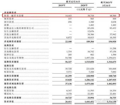 新股前瞻丨腔镜手术市场渗透率仅0.5%,即将商业化的微创医疗机器人站在行业风口上