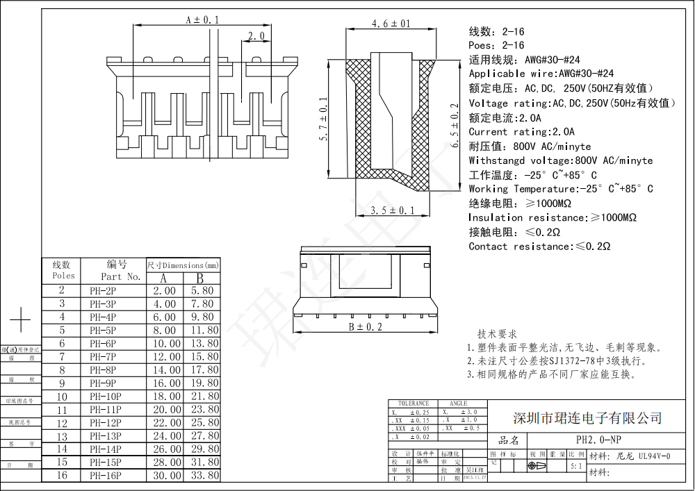 間距2.0-PH 間距2.0-PH